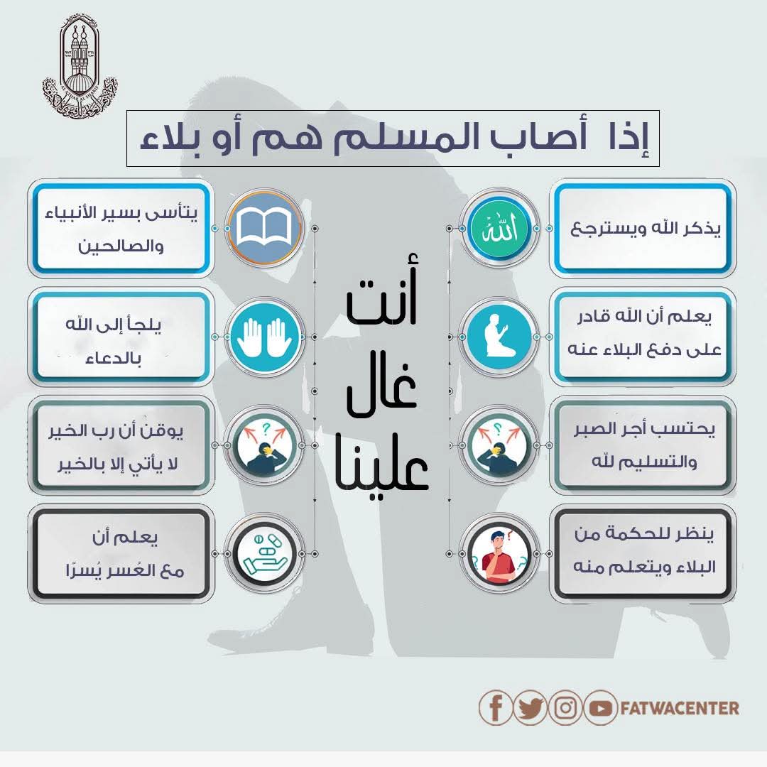 خطوات المسلم عند مواجهة الهم أو البلاء