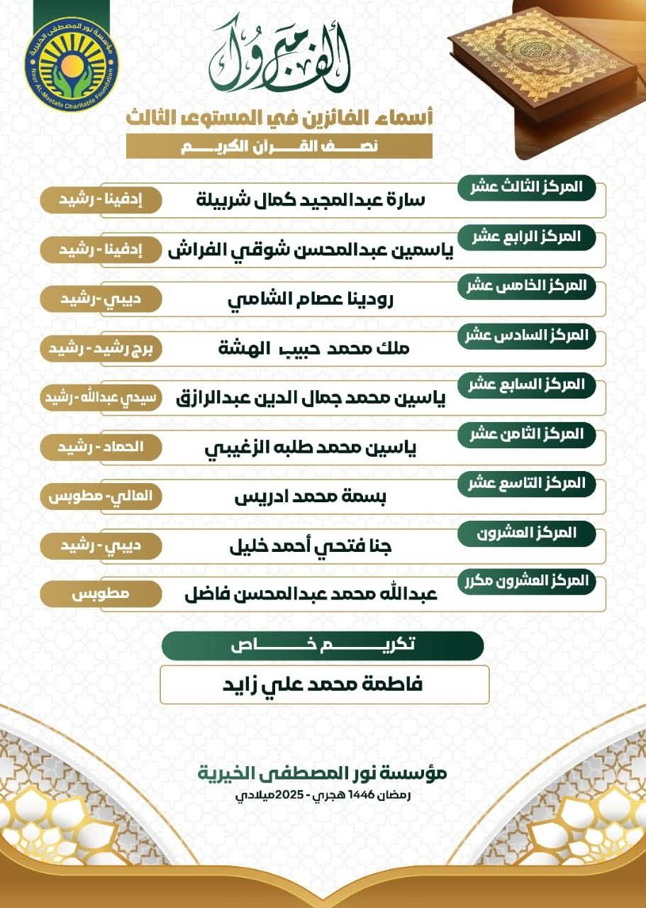 حفل تكريم حفظه القرٱن الكريم