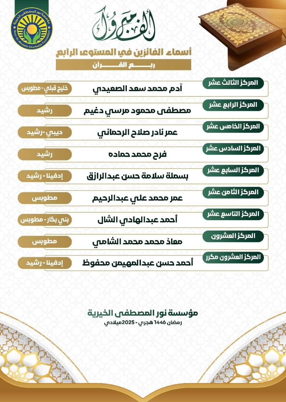 حفل تكريم حفظه القرٱن الكريم