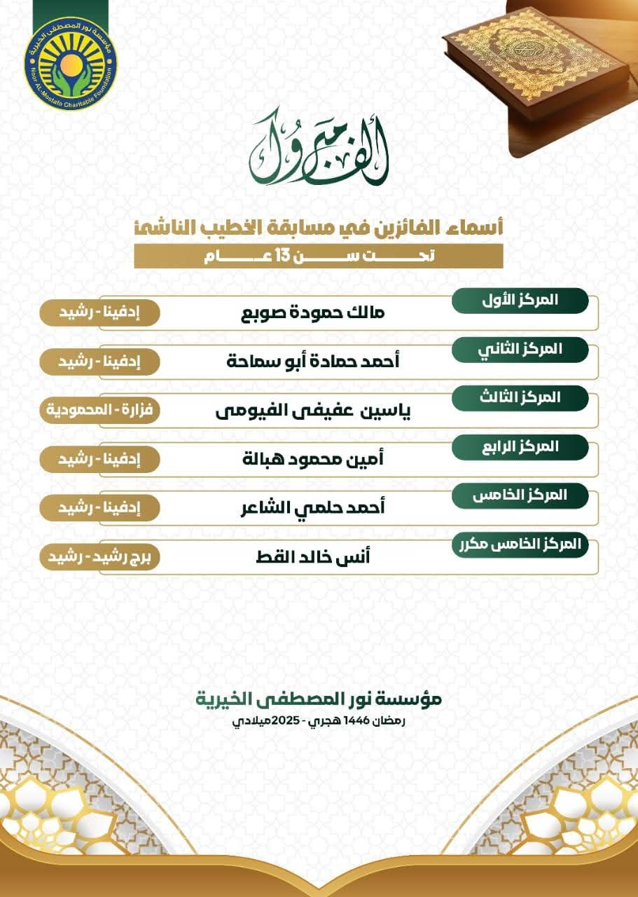 حفل تكريم حفظه القرٱن الكريم