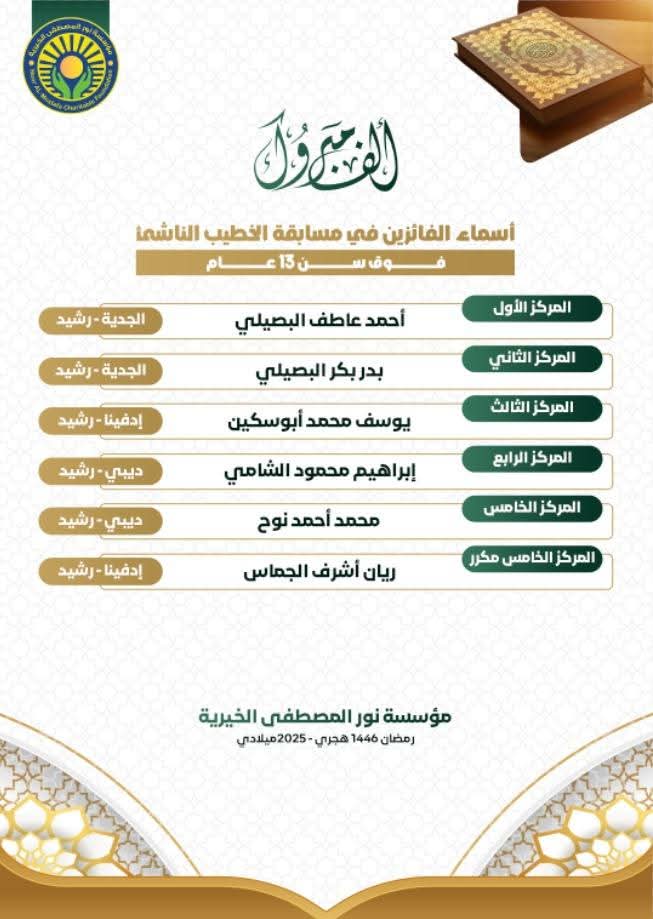 حفل تكريم حفظه القرٱن الكريم