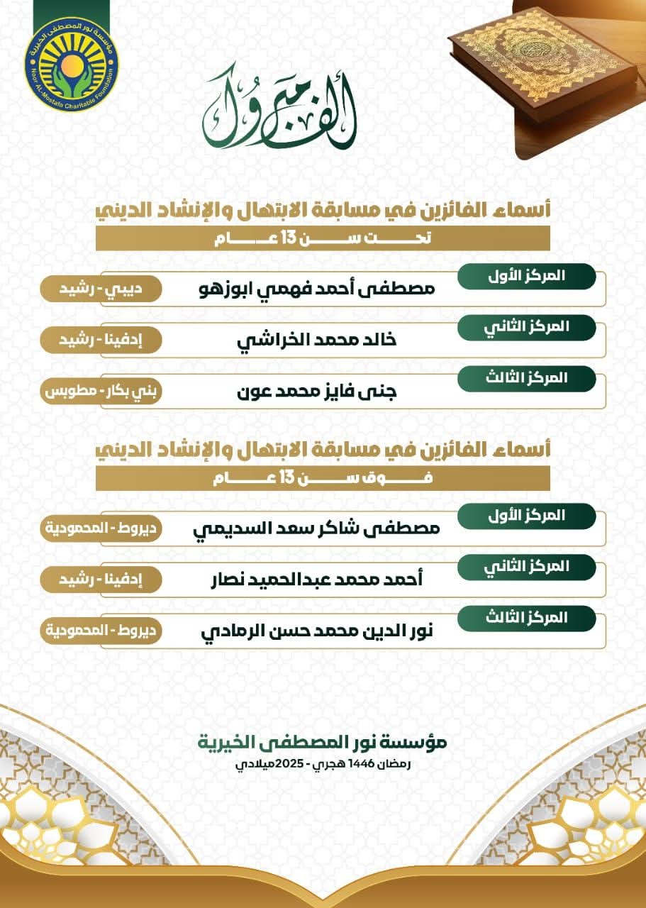 حفل تكريم حفظه القرٱن الكريم