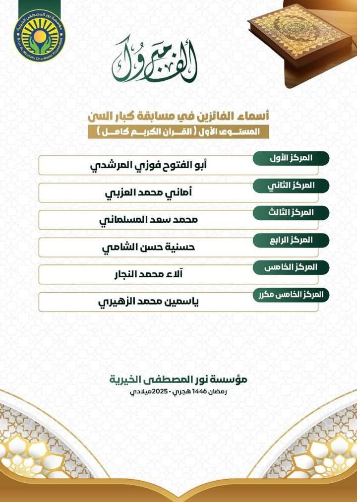 حفل تكريم حفظه القرٱن الكريم