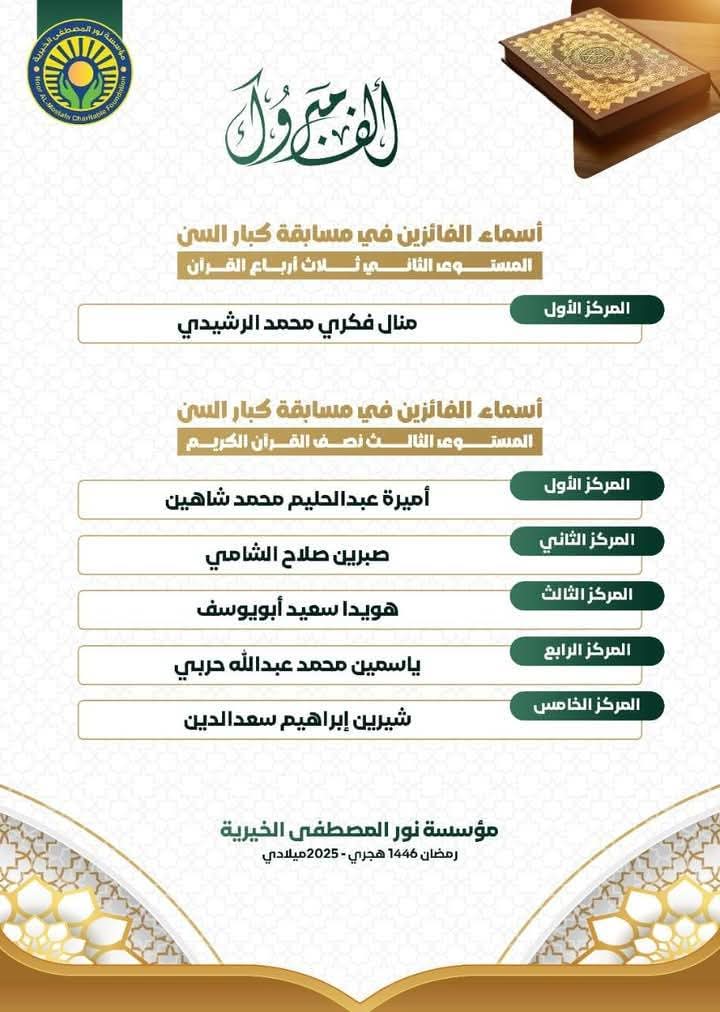 حفل تكريم حفظه القرٱن الكريم