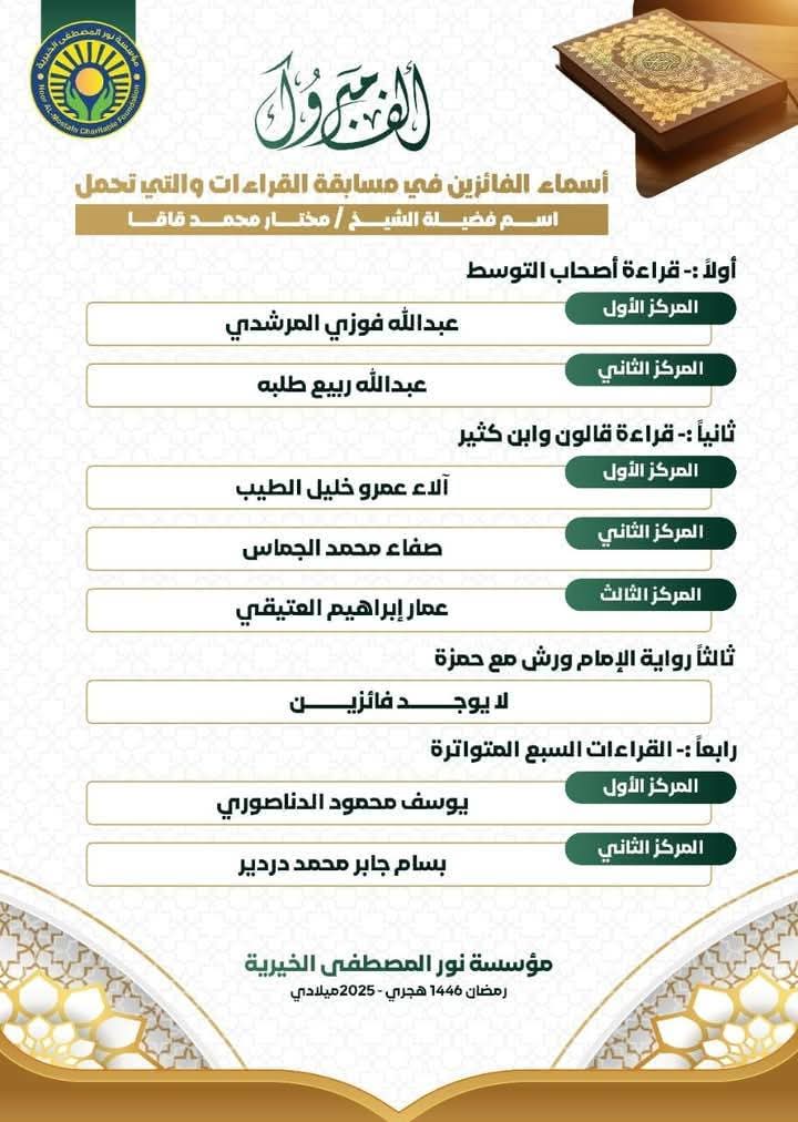 حفل تكريم حفظه القرٱن الكريم