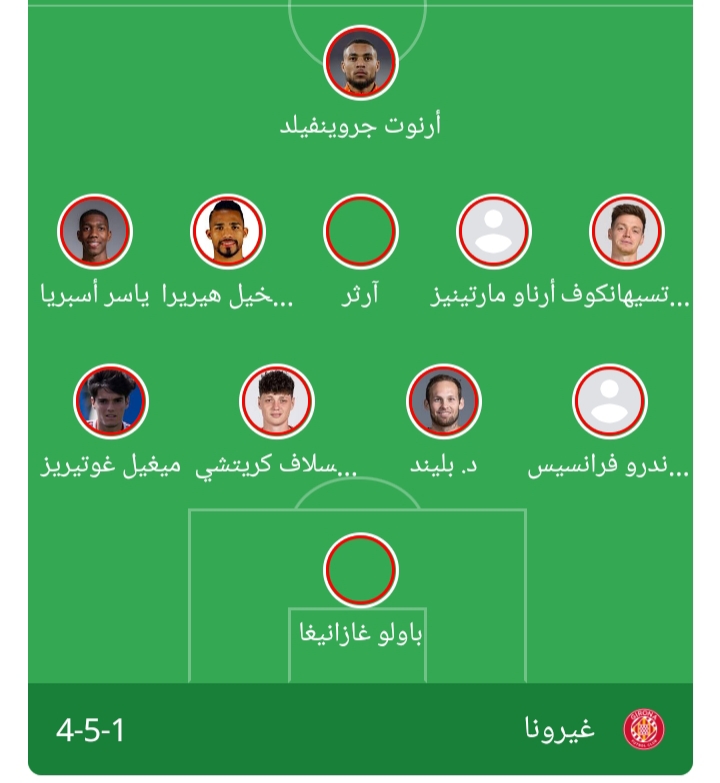 تشكيل جيرونا أمام برشلونة 