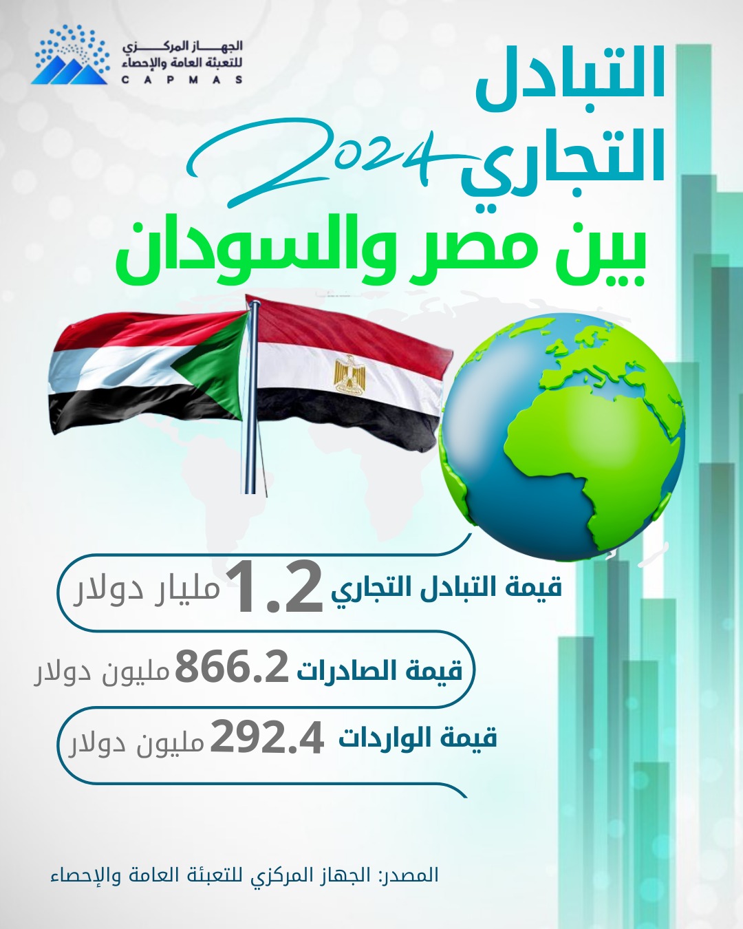 لسلسيسششي