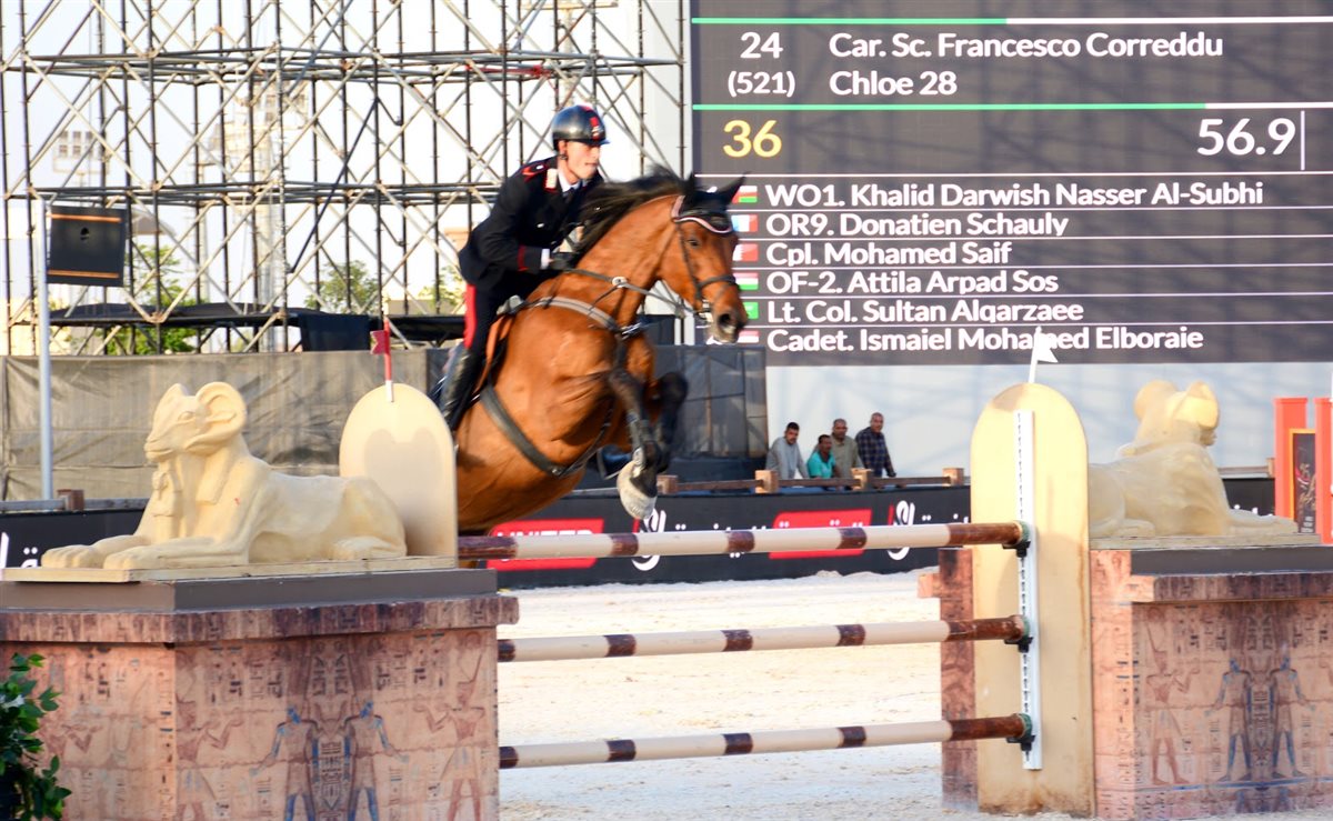 بطولة العالم العسكرية للفروسية