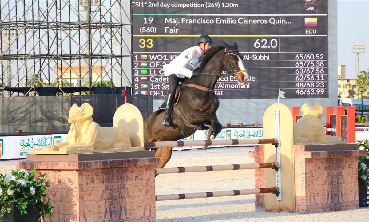 بطولة العالم العسكرية للفروسية