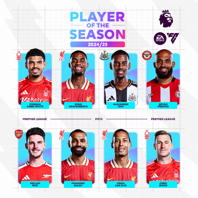 المرشحون لجوائز أفضل لاعب