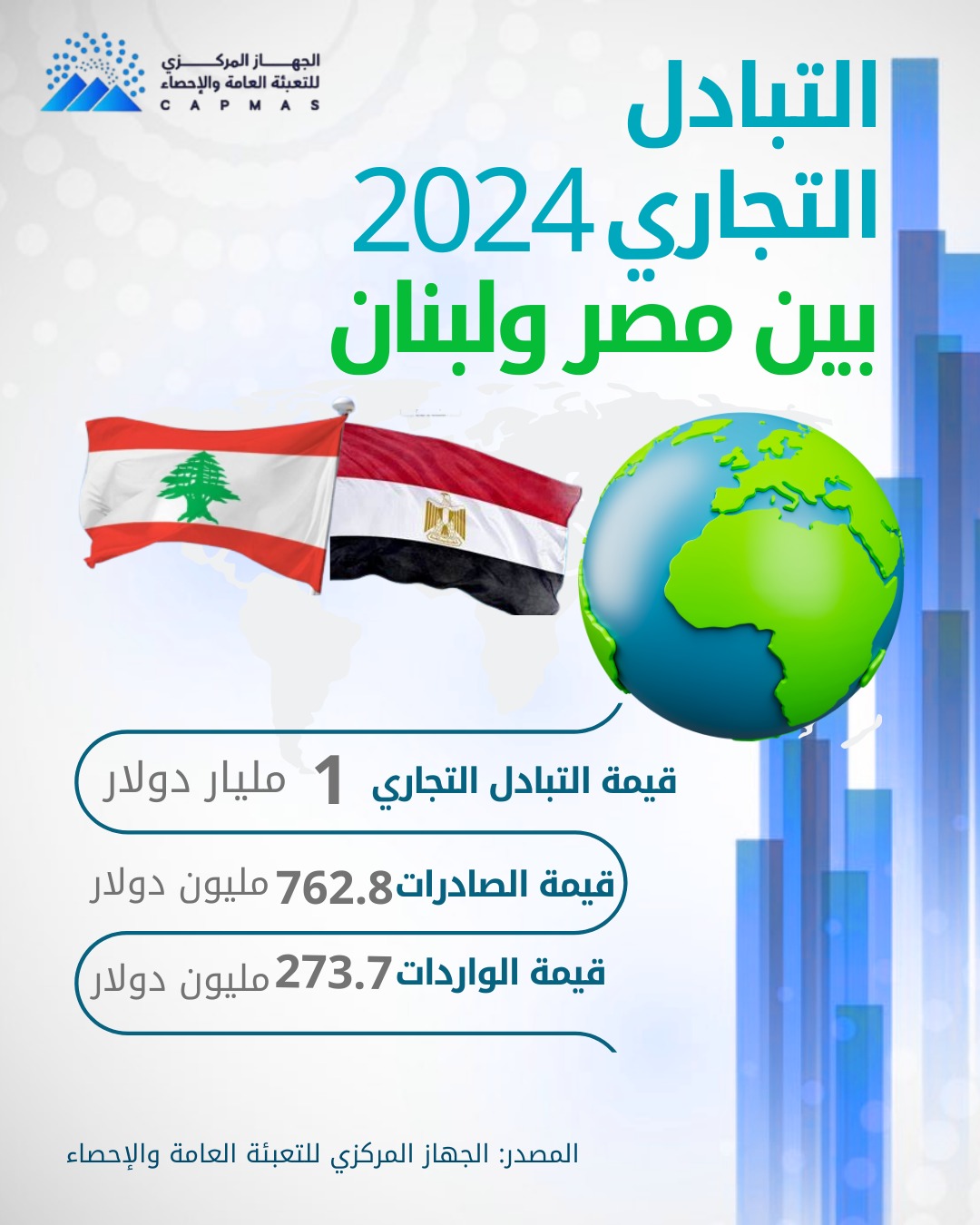 سيسسيلش