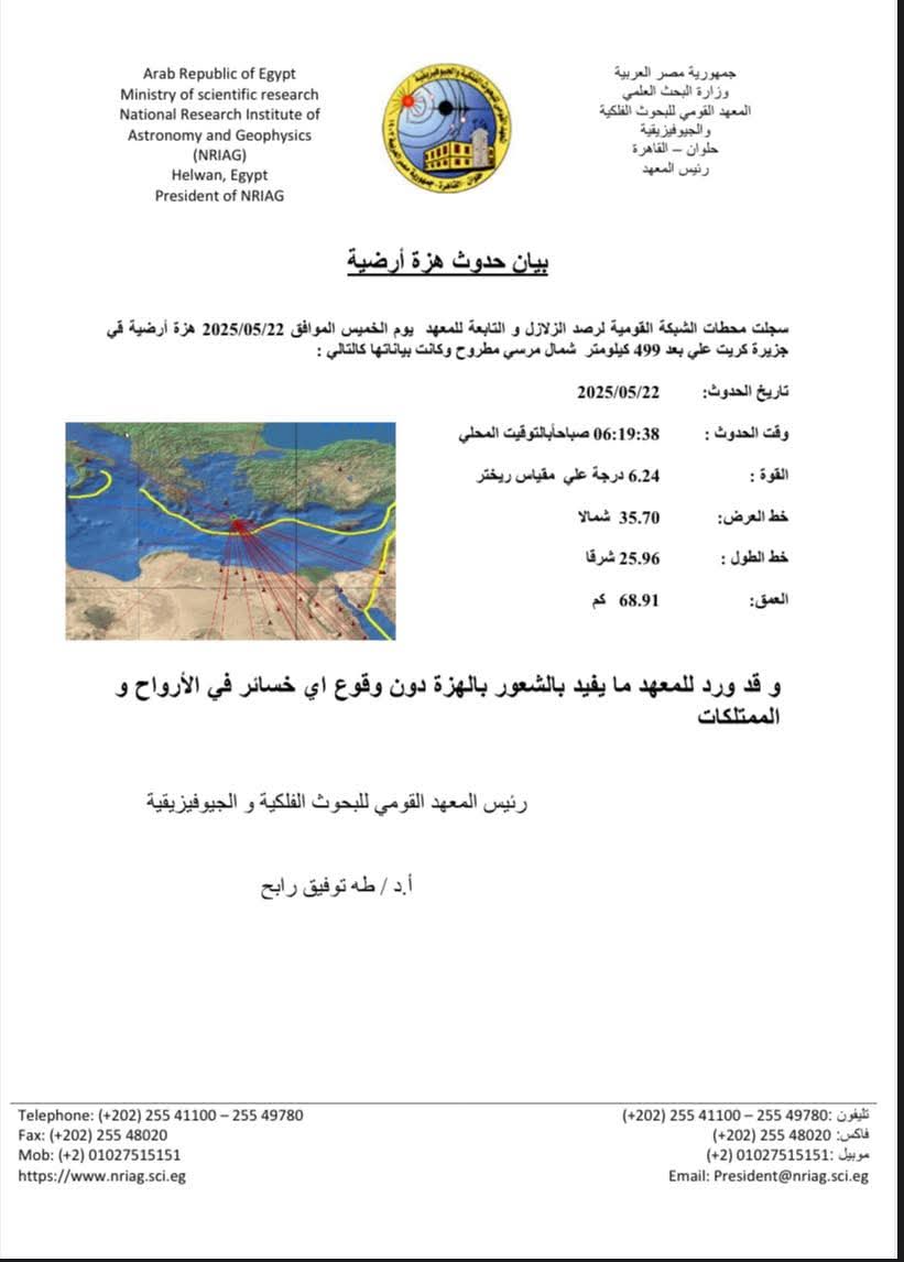 بيان المعهد القومي للبحوث 