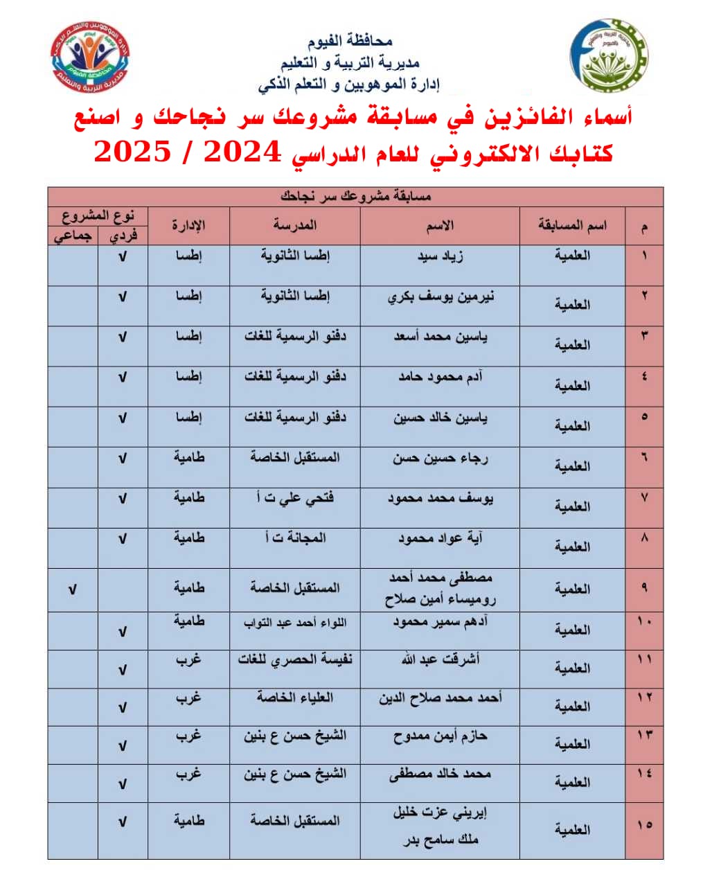 1000167712