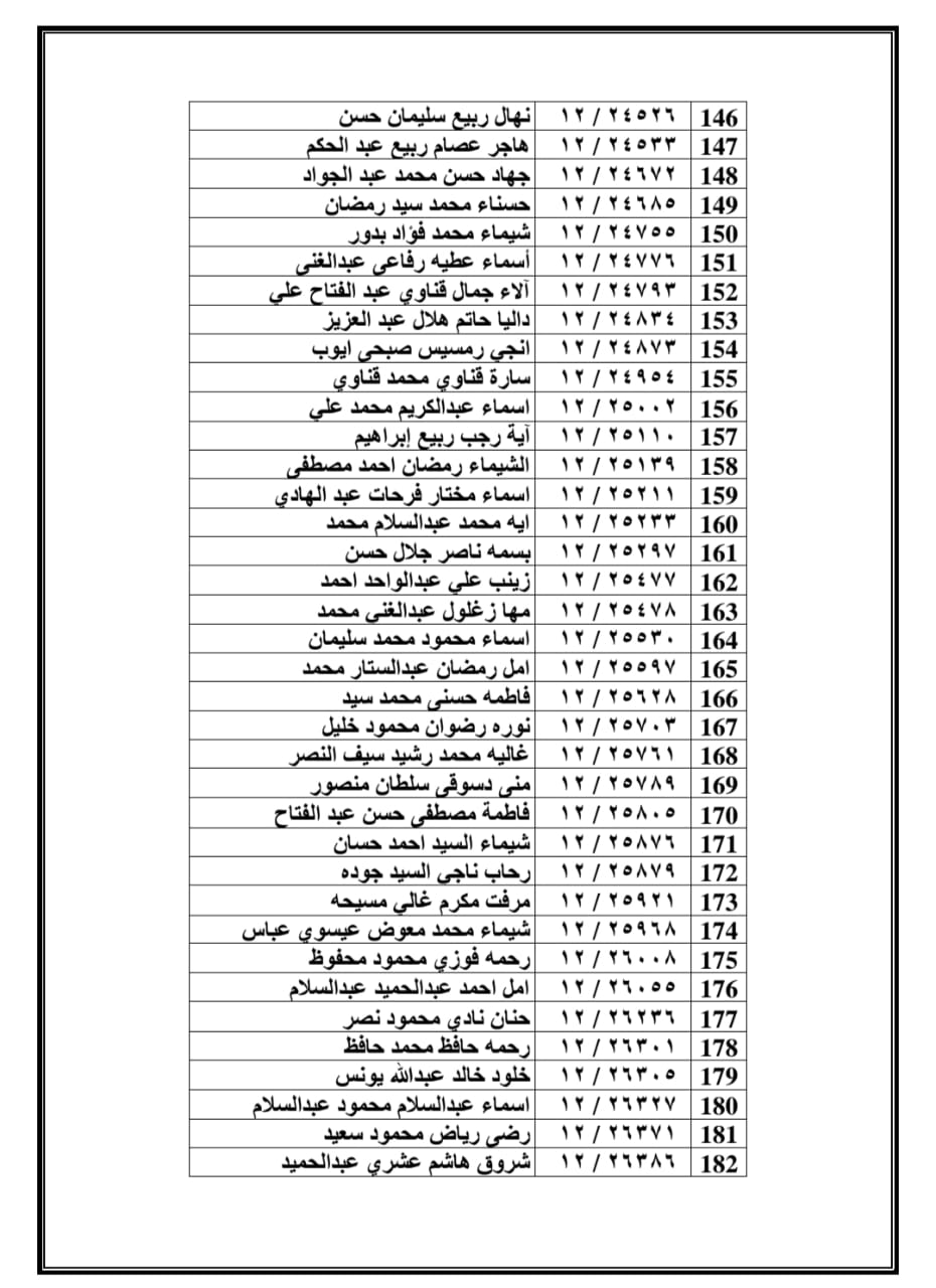 1000168722