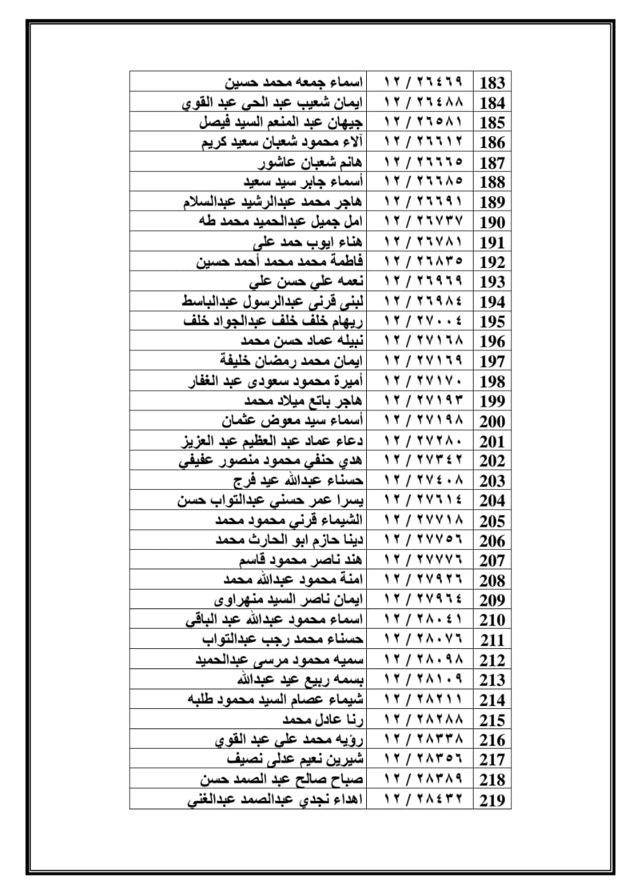 1000168725