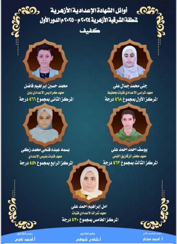 IMG_٢٠٢٥٠٦١٢_١٠٤٧٠٦