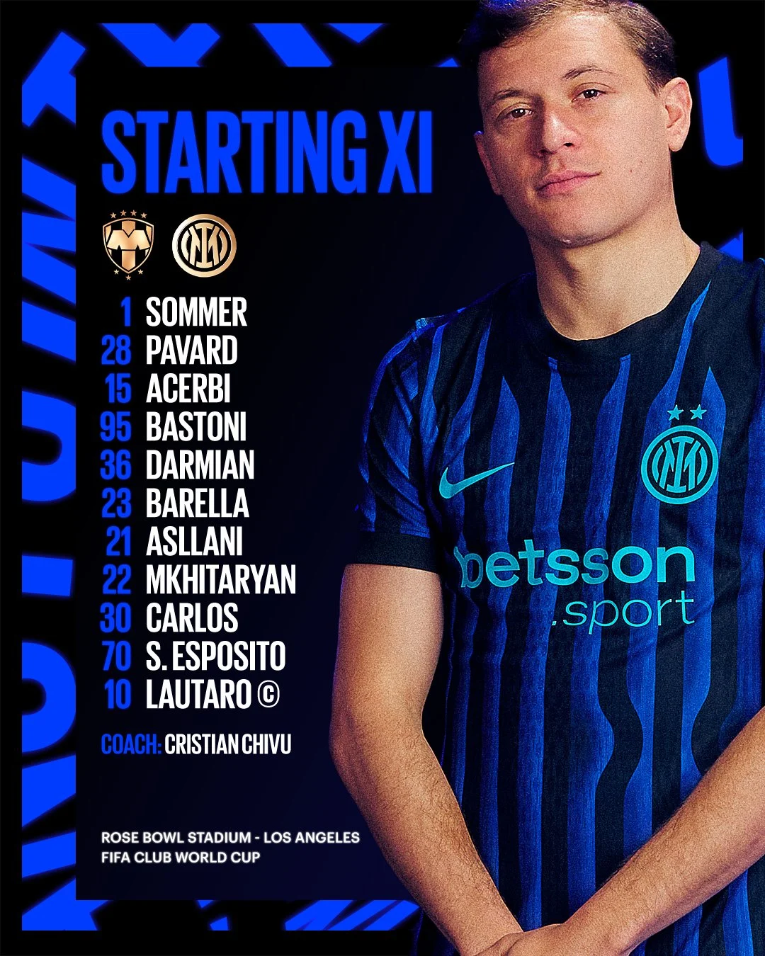 تشكيل انتر ميلان