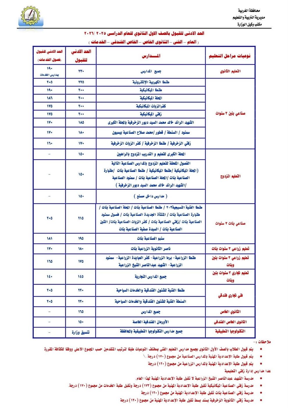 FB_IMG_1750677876666