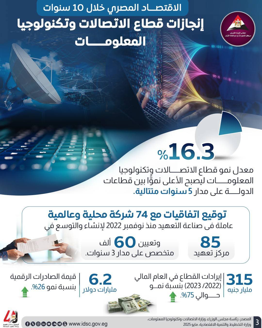 FB_IMG_1750845980567