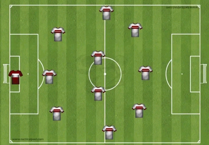 طريقة 3<i alt=