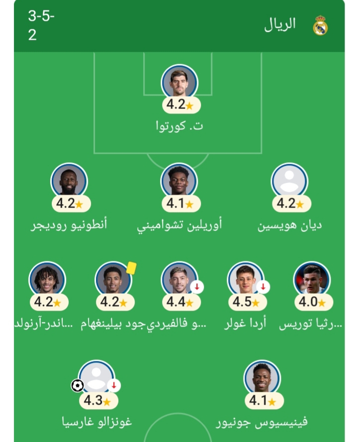 تشكيل ريال مدريد أمام يوفنتوس