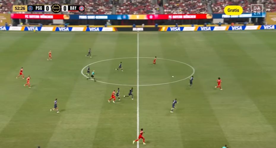 الارتداد الدفاعي السيء لدفاع باريس أمام بايرن