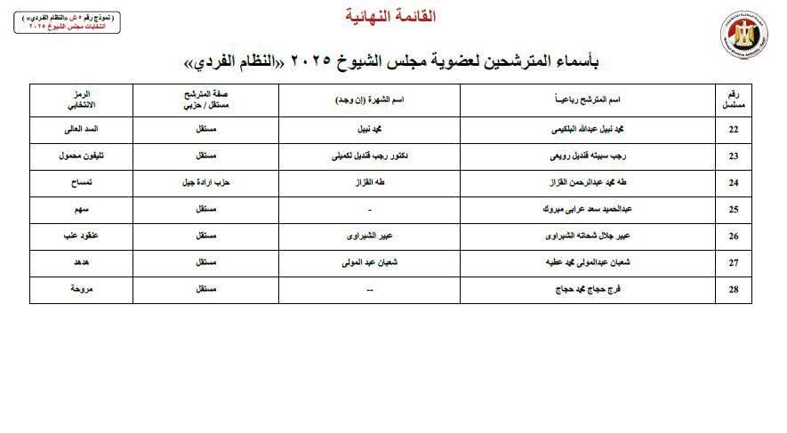 FB_IMG_1752845991523