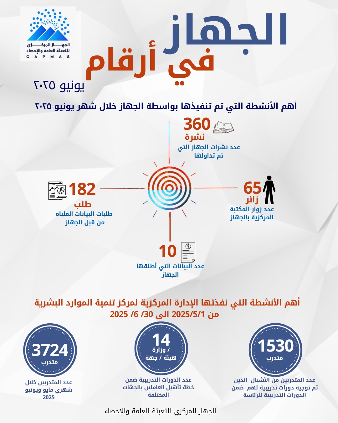 لسششلسيشلسيش