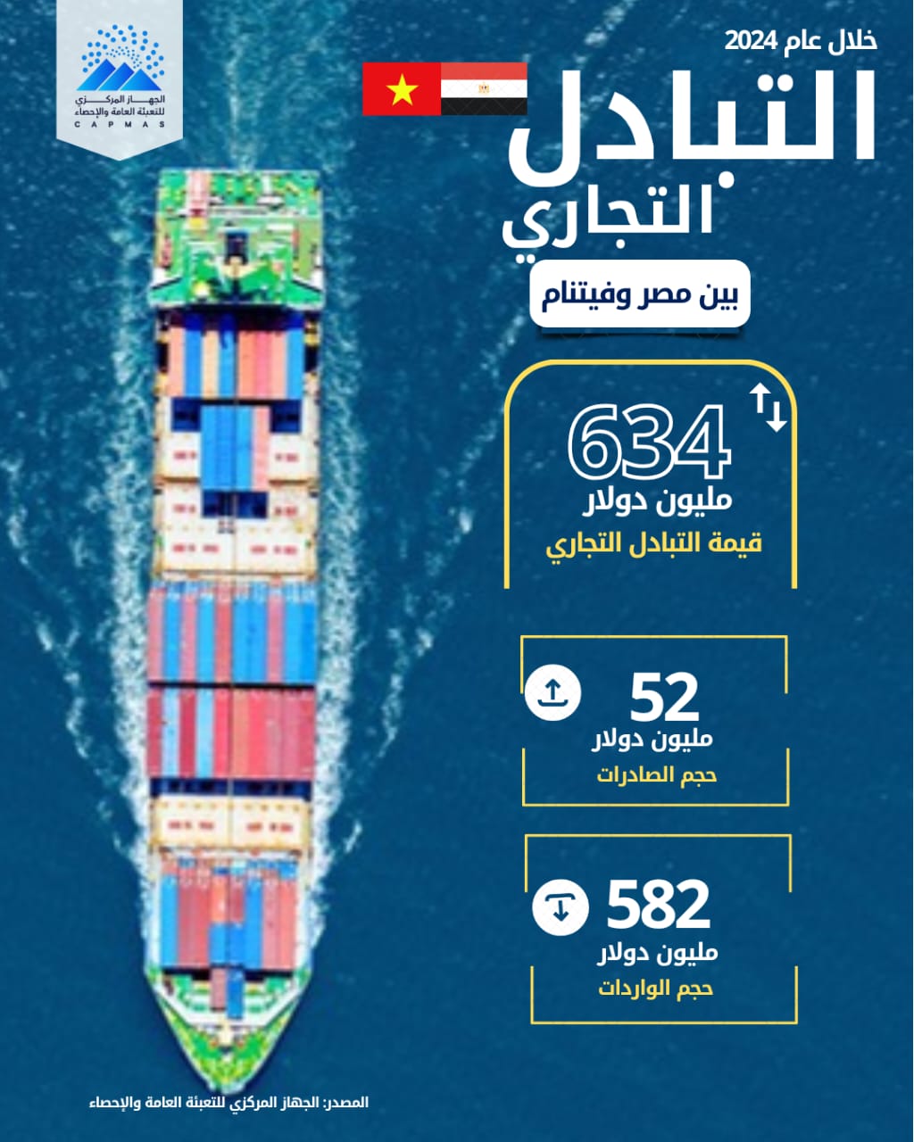 سيسلسيشلسيش