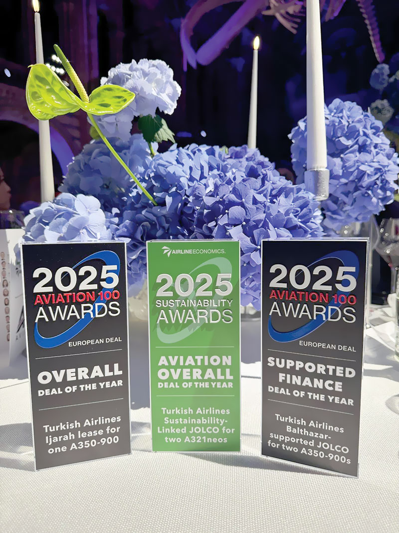 جوائز الخطوط الجوية التركية التمويلية الثلاث