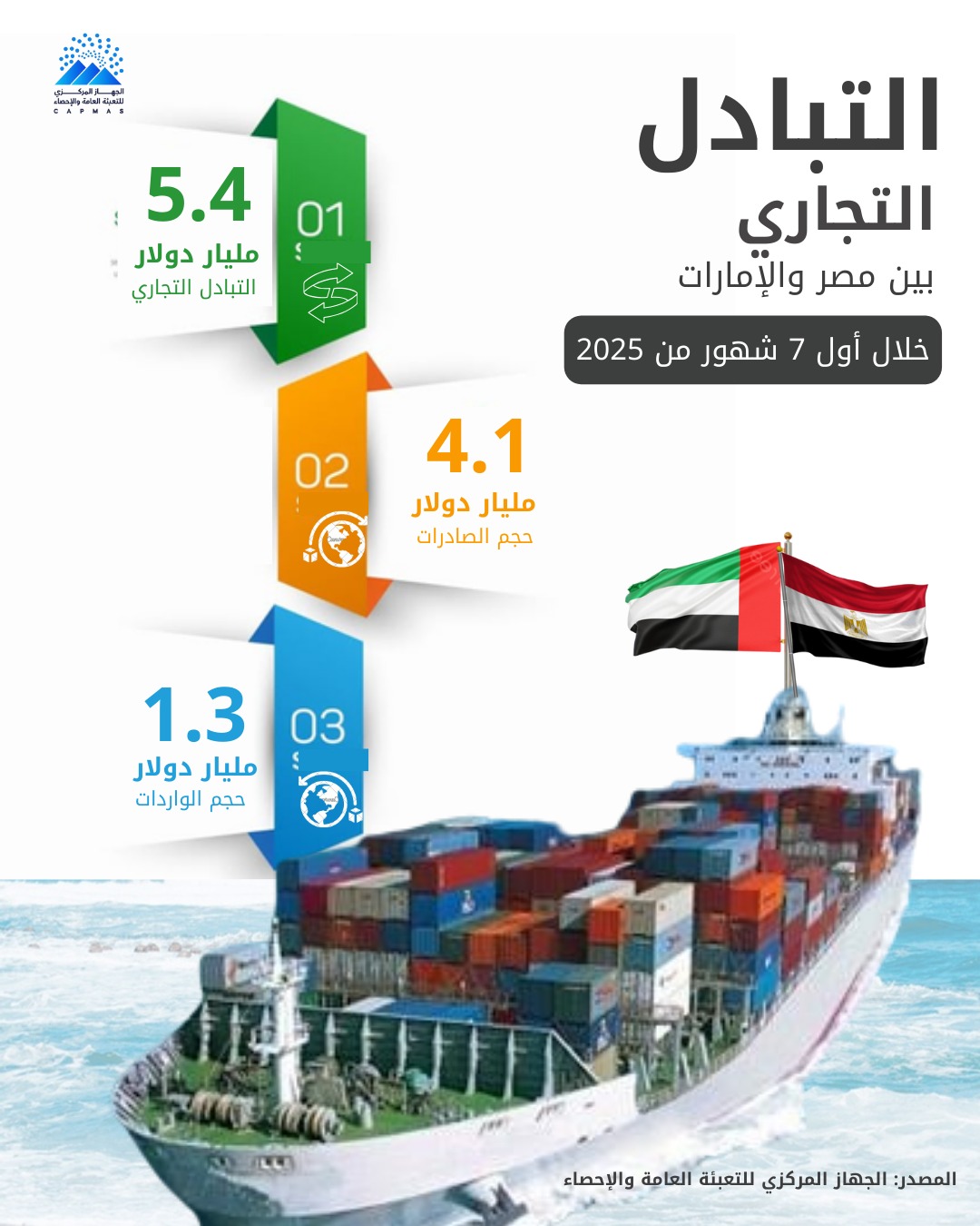 سيلسلسشلسيشسيشل