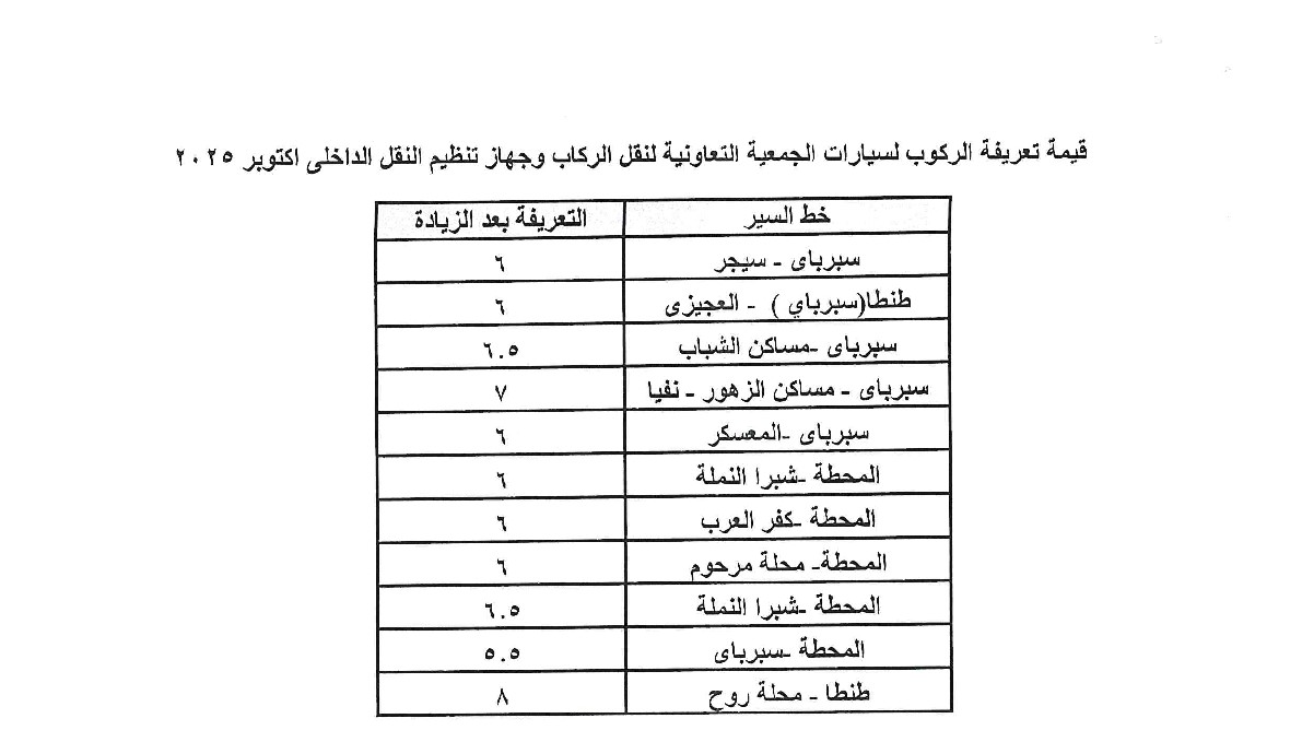 IMG-20251017-WA0078