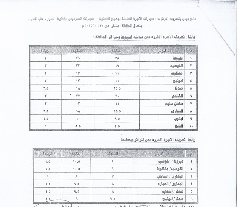 IMG-20251017-WA0031