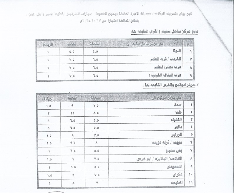 IMG-20251017-WA0033