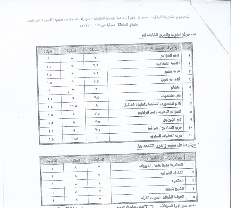 IMG-20251017-WA0035