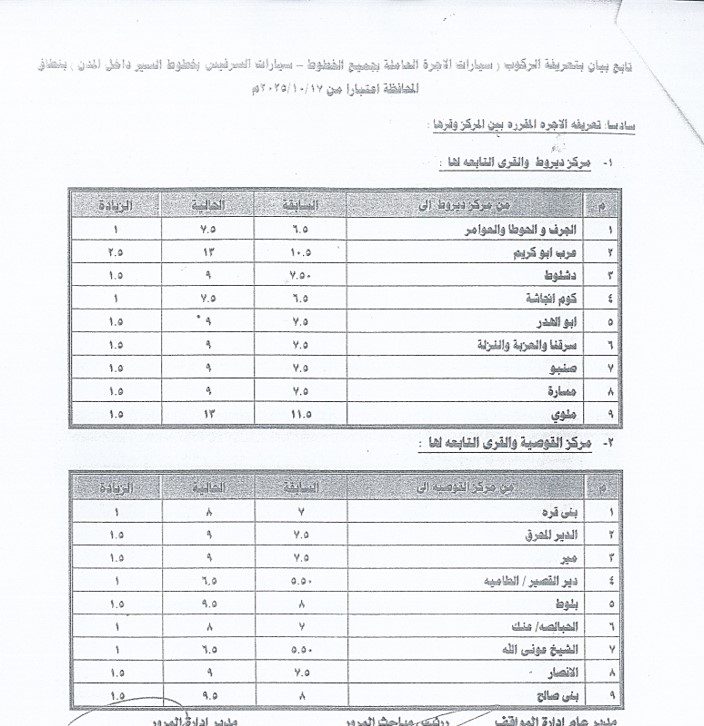 IMG-20251017-WA0040