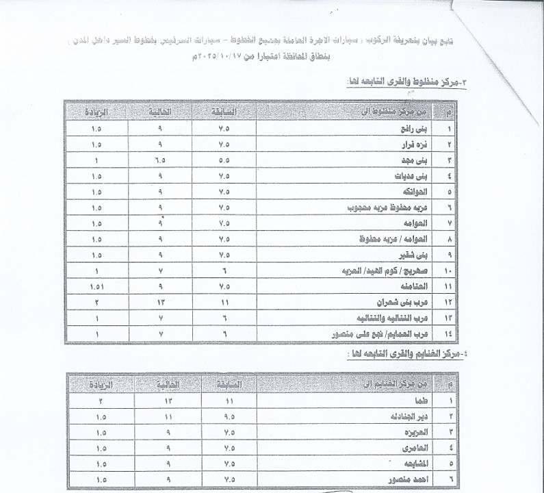 IMG-20251017-WA0036