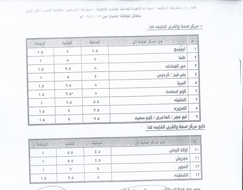 IMG-20251017-WA0038