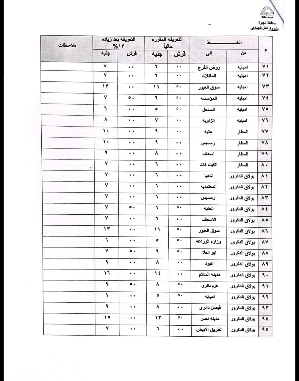 ااا