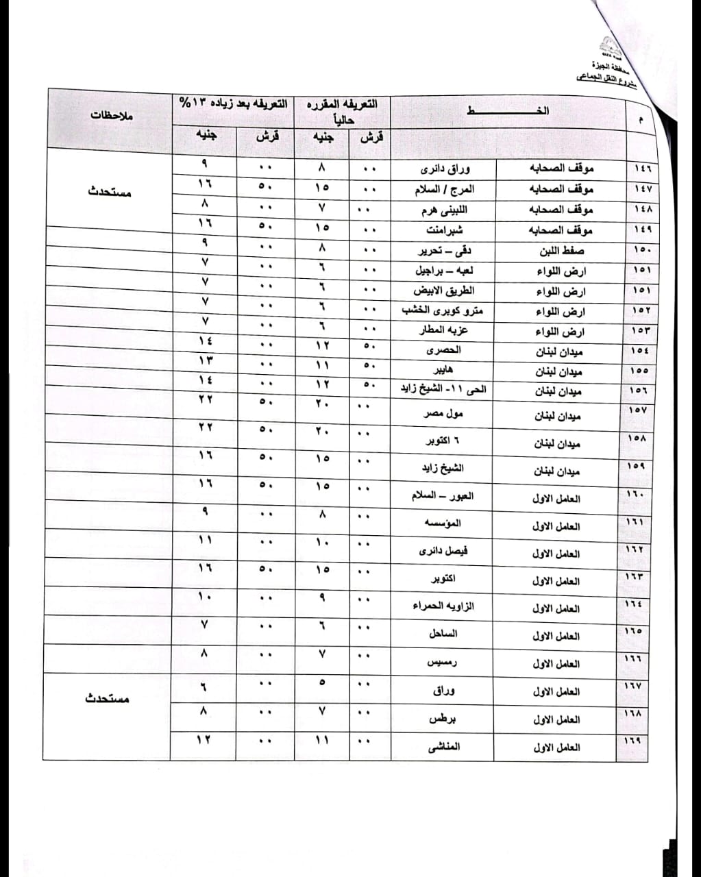 سشيلش
