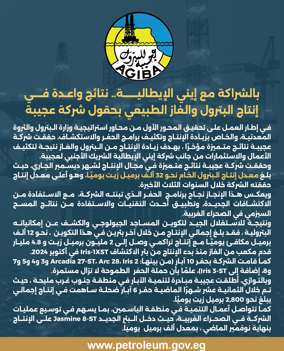 بالشراكة مع إيني الإيطالية.. نتائج واعدة في إنتاج البترول والغاز الطبيعي بحقول شركة عجيبة