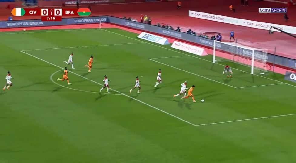 ديالو والاختراف من الطرف الأيمن