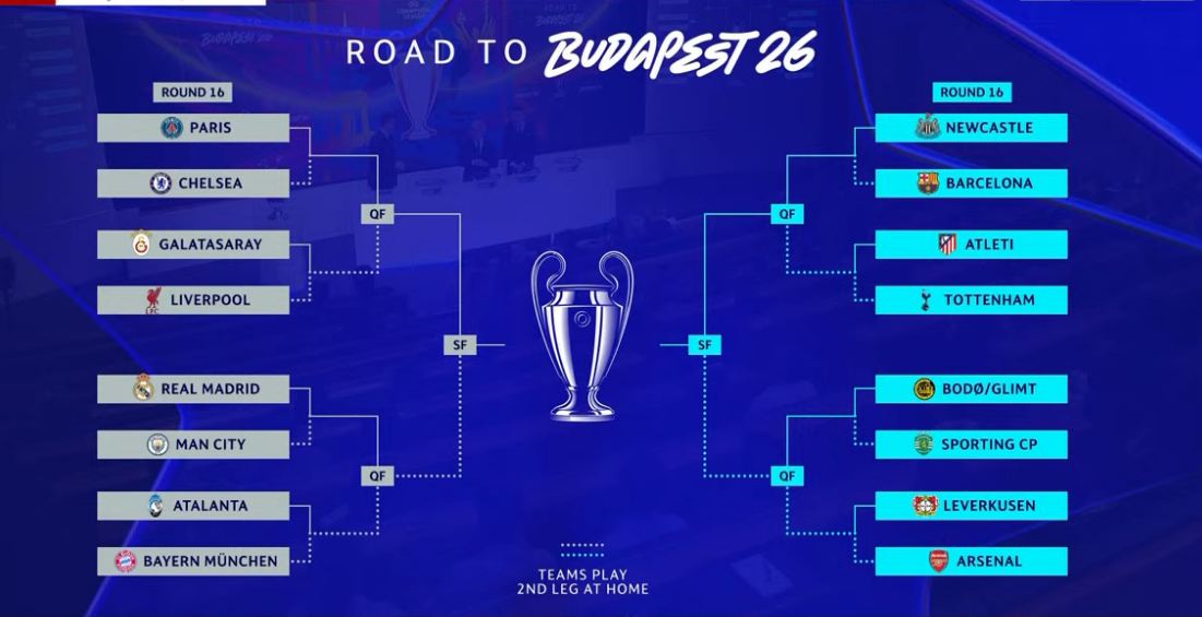 دوري أبطال أوروبا&nbsp;