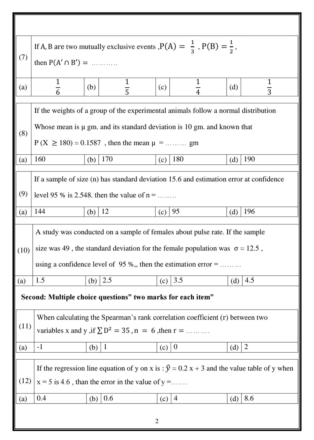 تابع النموذج الاسترشادي&nbsp;
