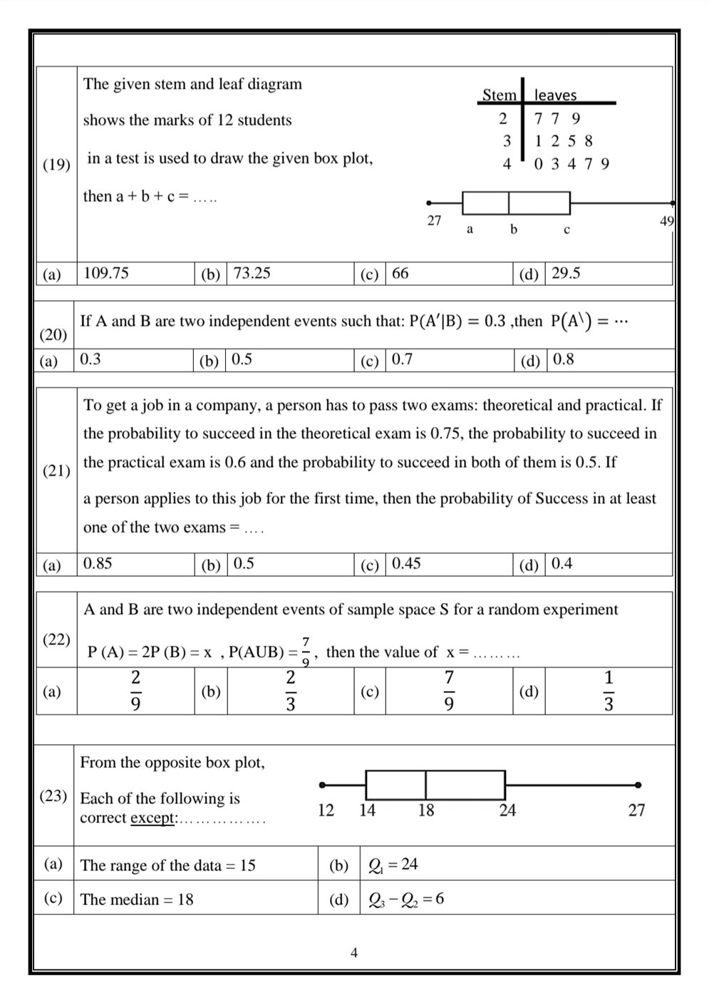 تابع النموذج&nbsp;