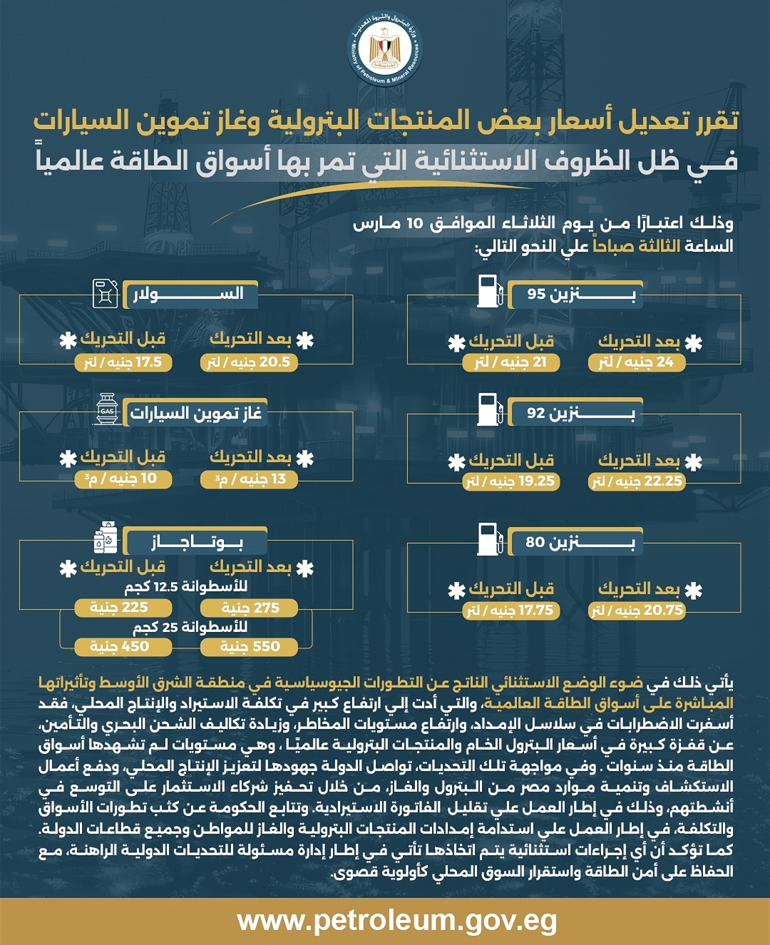 وزارة البترول والثروة المعدنية