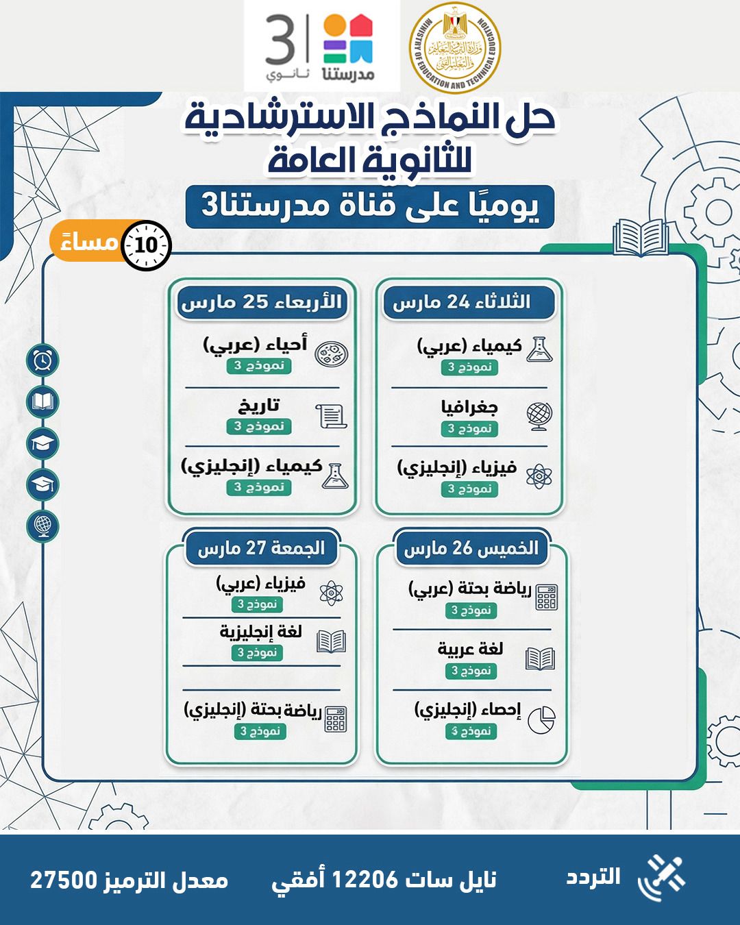 جدول حل النماذج الاسترشادية&nbsp;