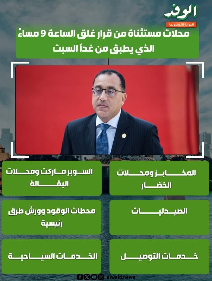 الفئات المستثناة من قرارات الحكومة الجديدة