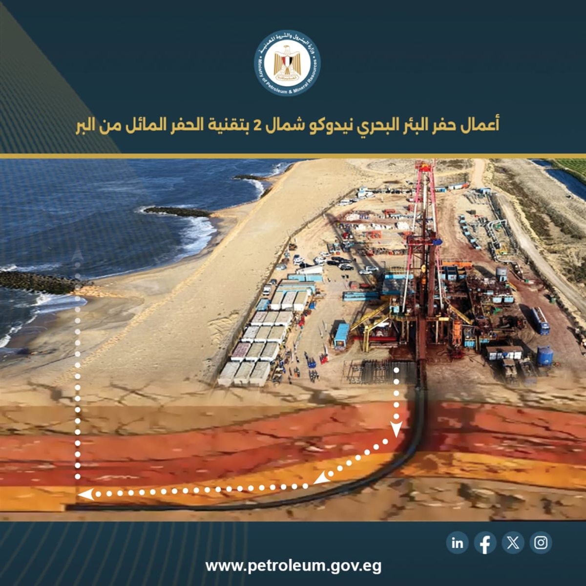 البترول: اكتشاف جديد للغاز في دلتا النيل يضيف 50 مليون قدم مكعب يوميًا