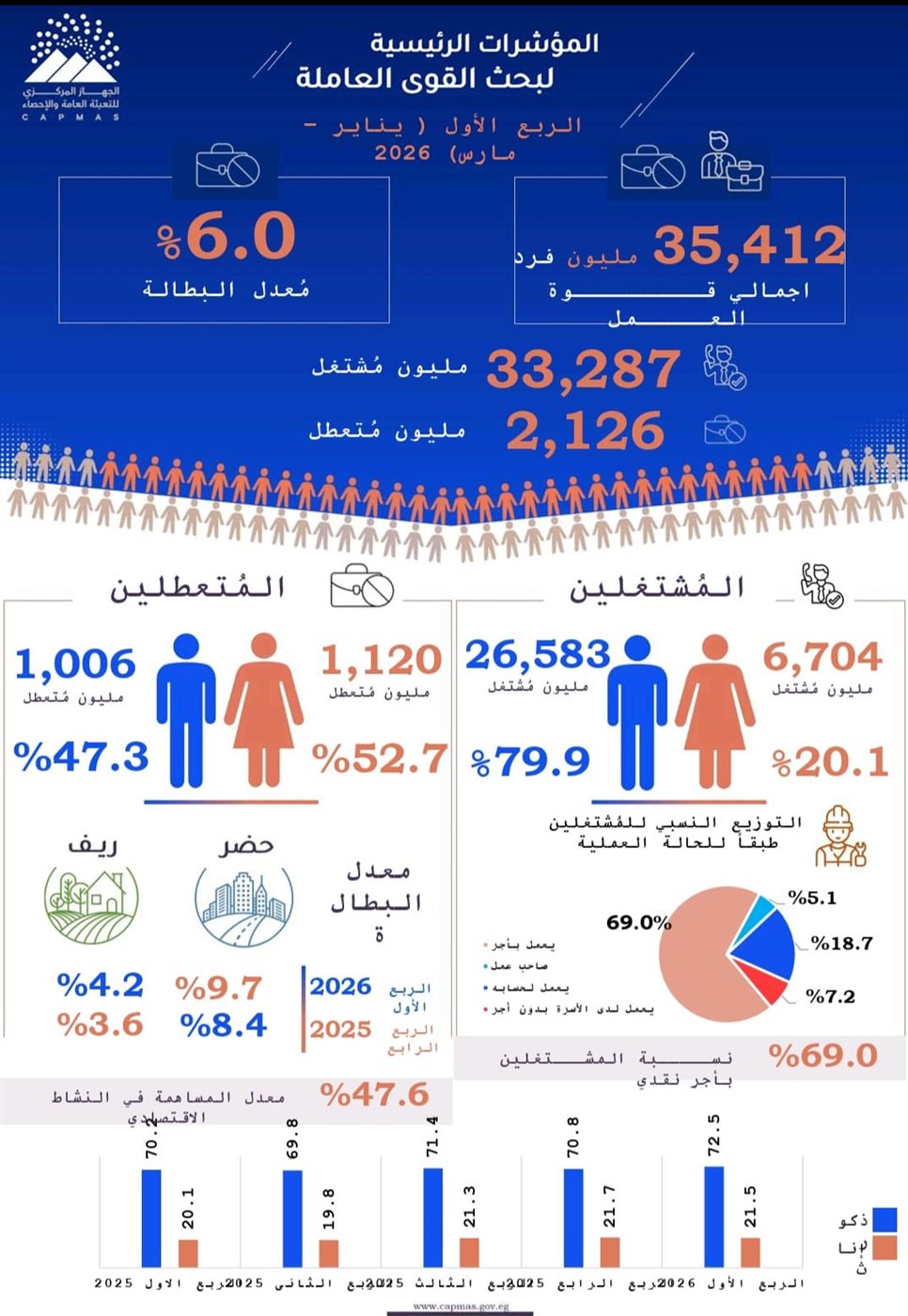 نةننن